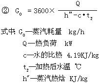 噴射加熱器,噴射式加熱器,蒸汽噴射式加熱器,CLP蒸汽噴射式加熱器