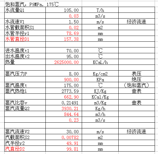 管道式汽水混合加热器管径