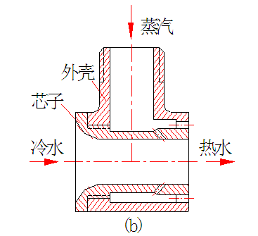 无声汽水混合加热器