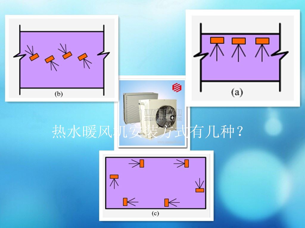 熱水暖風機安裝方式有幾種？