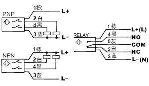 FR12型電子式流量開關