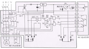 BFA電動閥門控制器