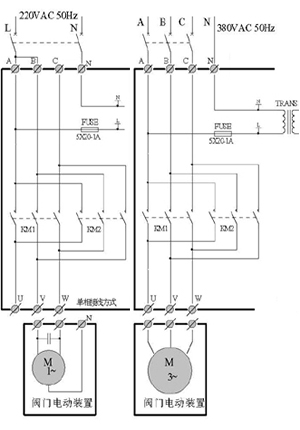 BFA電動閥門控制器