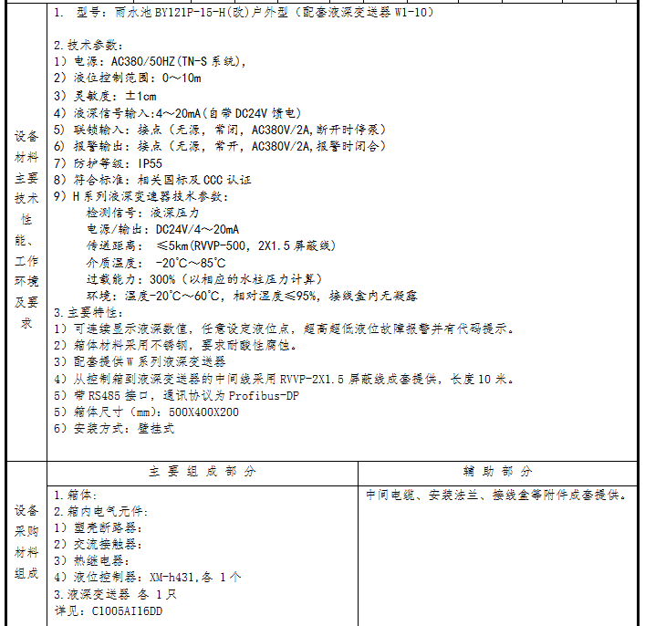 BY液位控制箱和W液深變送器