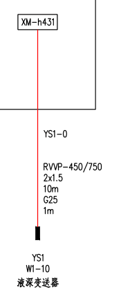 BY液位控制箱和W液深變送器