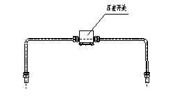 GF自清洗過濾器