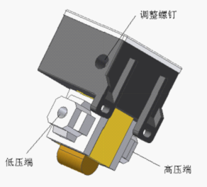 GF自清洗過濾器