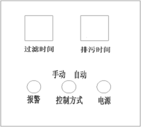 GA自清洗過濾器