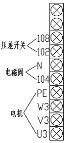 GA自清洗過濾器