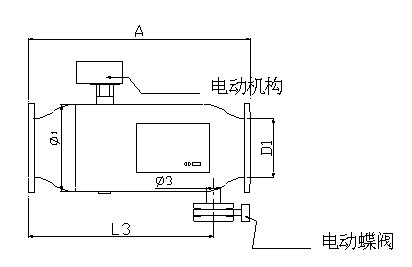 DPG自動排污過濾器