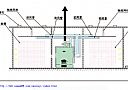 图解烘干房翅片管散热器使用原理