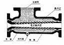 電廠生水加熱器的結構和原理