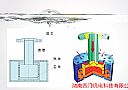 靜音式汽水混合器設計結構及原理剖析