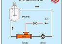 管道式汽水加熱器在循環加熱系統應用